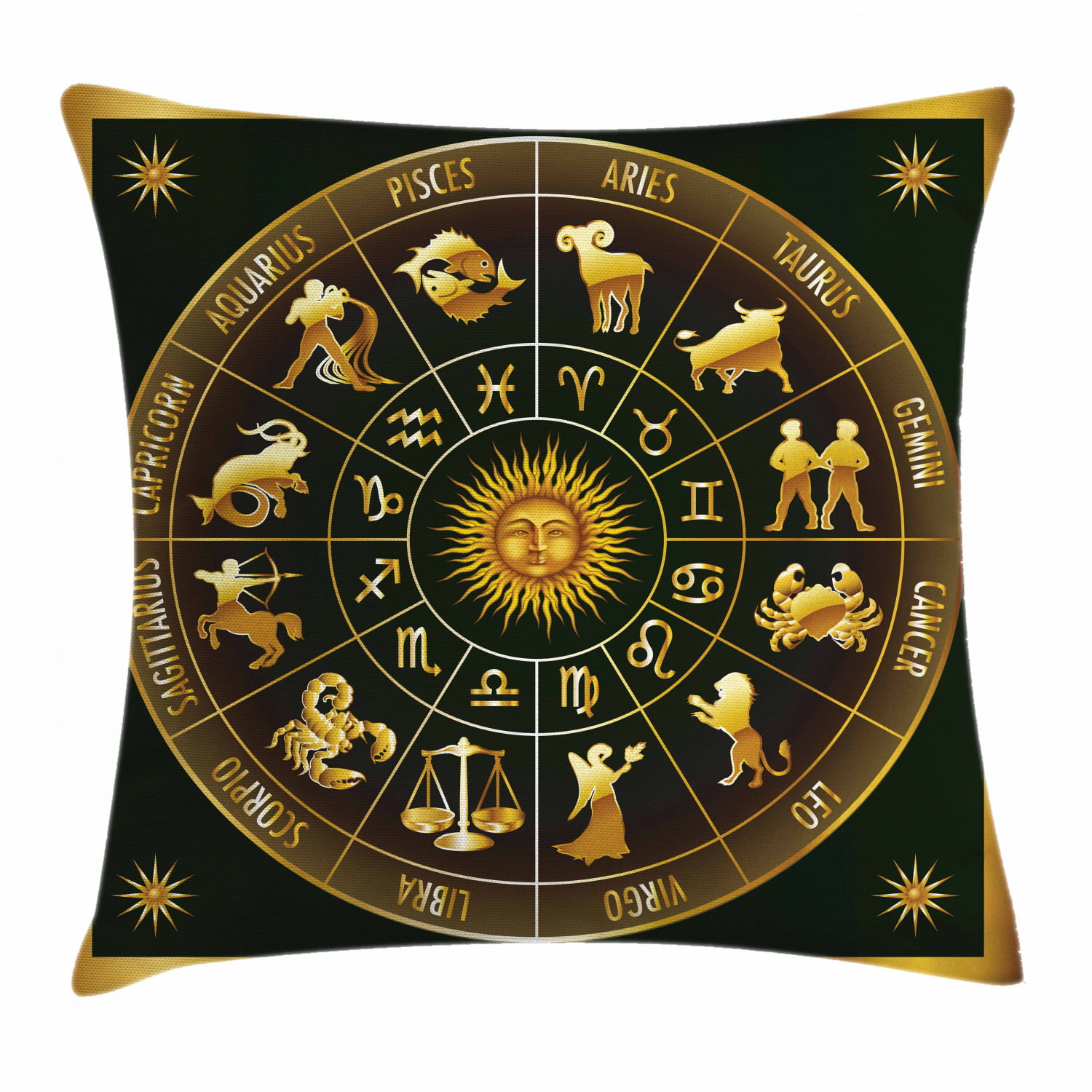 Astrology Throw Pillow Cushion Cover, Wheel Zodiac Astrological Signs ...