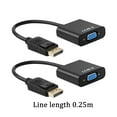 Riohave Network Set Top Player Connects To Projector Display To VGA ...