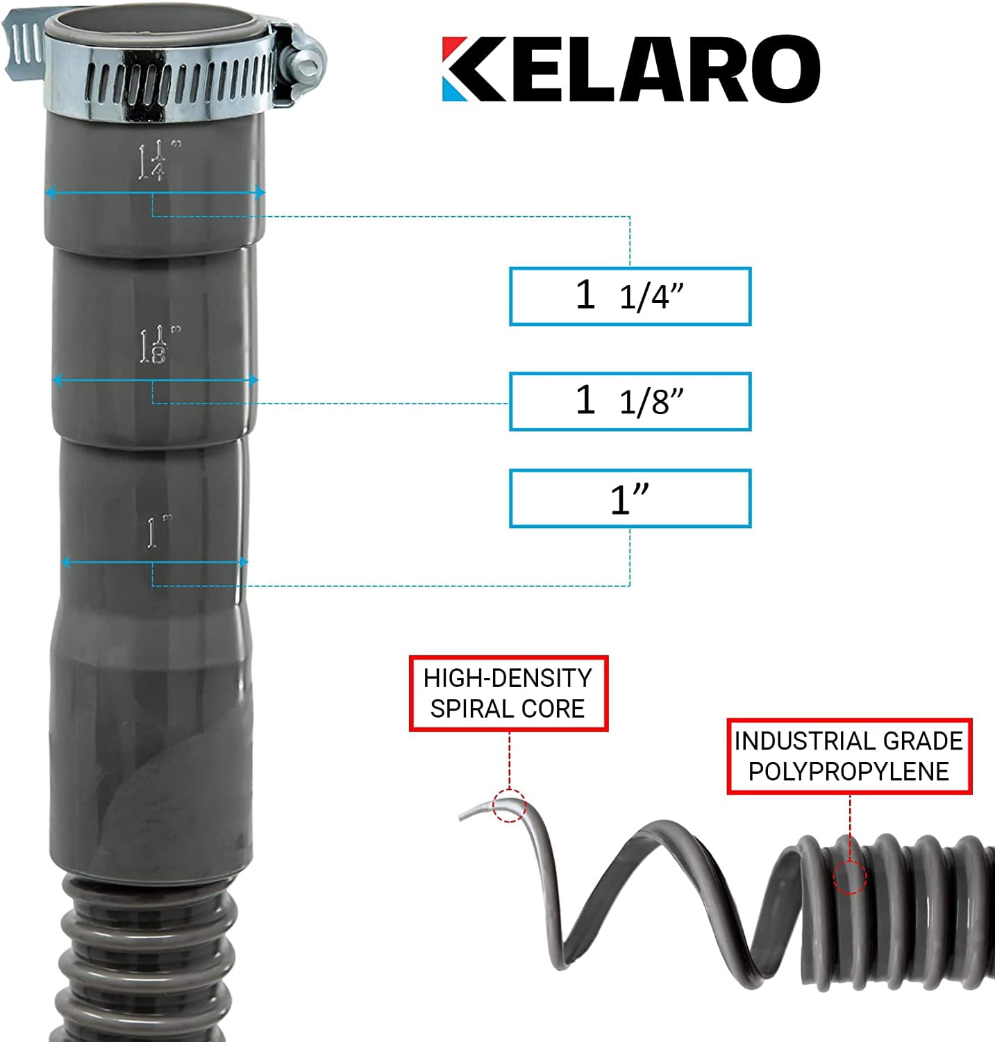 Washing Machine Drain Hose - 6 Ft Discharge Hose - Flexible Corrugated Replacement or Installation by Kelaro