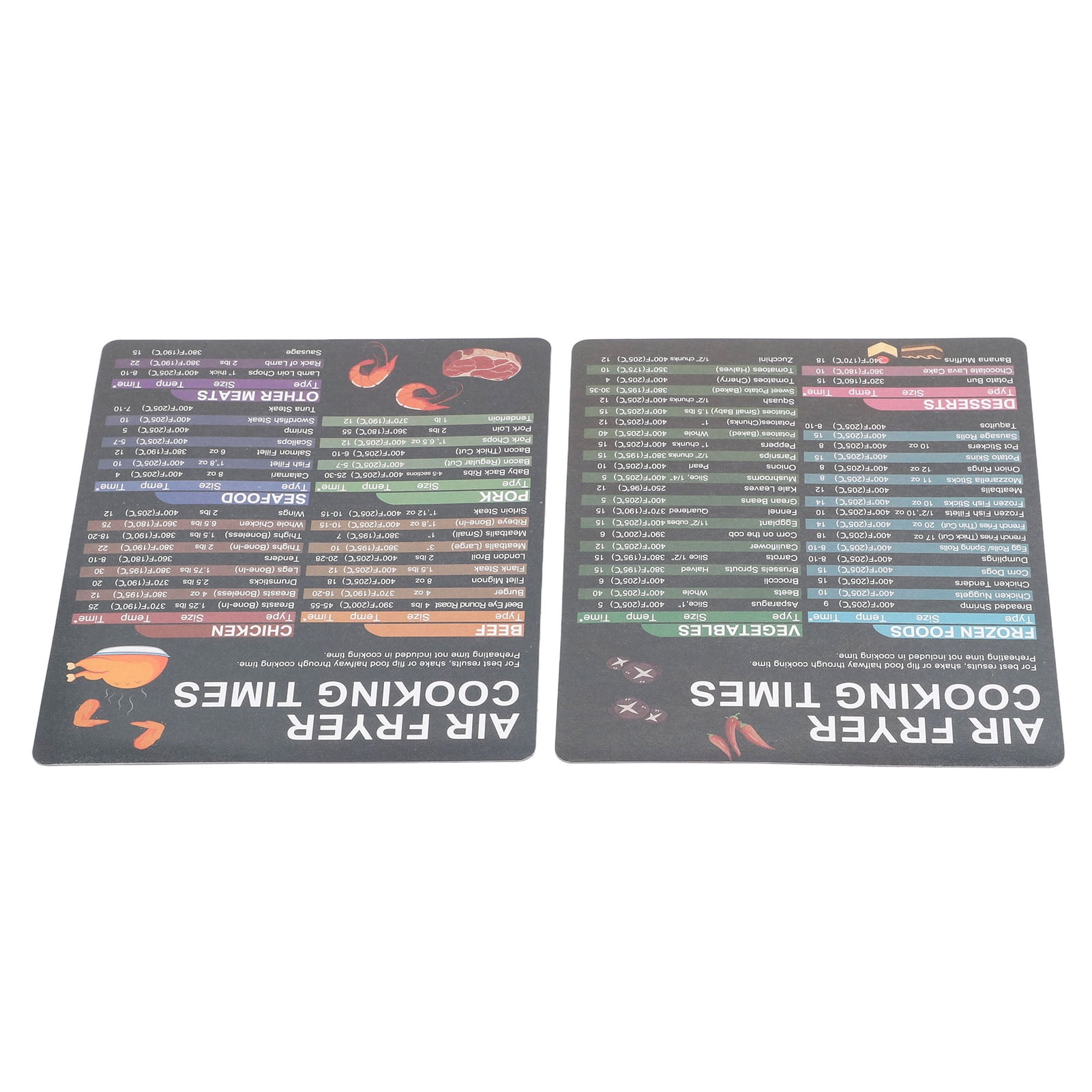 2 Pcs Feuille de Triche pour Friteuse Tableau des Temps de Cuisson Guide de Référence Facile à Lire Accessoire pour Friteuse à Eau et Huile pour Cuisine