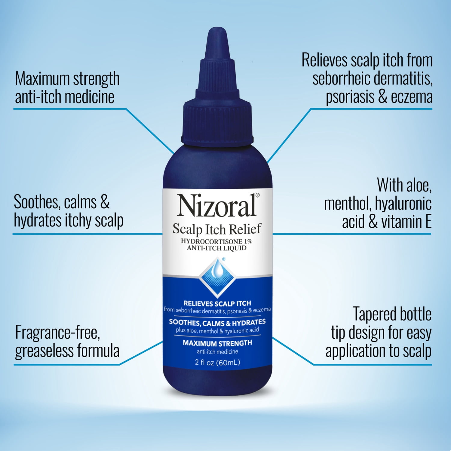 Nizoral Scalp Itch Relief Liquid - Relieves, Soothes, Calms & Hydrates with Hydrocortisone, 2 fl oz