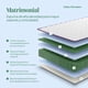 thumbnail image 5 of Colchón Matrimonial En Caja Essential Memory Foam 135x190x18 cm blanco Matrimonial., 5 of 8