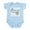 Sky Blue, variant on CafePress - Shmutz Happens Infant Bodysuit - Baby Light Bodysuit, Size Newborn - 24 Months