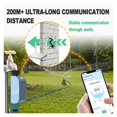 thumbnail image 4 of WIFI Garden Watering Timer Smart Sprinkler Drip Irrigation System Outdoor Remote Water Controller ,Easy to Set Up, 4 of 8