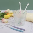 thumbnail image 4 of Frogued Pet Toothbrush Comfortable Grip Small Soft Bristles Effective Gentle Gum Care Lightweight Pet Cat Dog Oral Cleaning Tool for Daily Life (Blue), 4 of 13