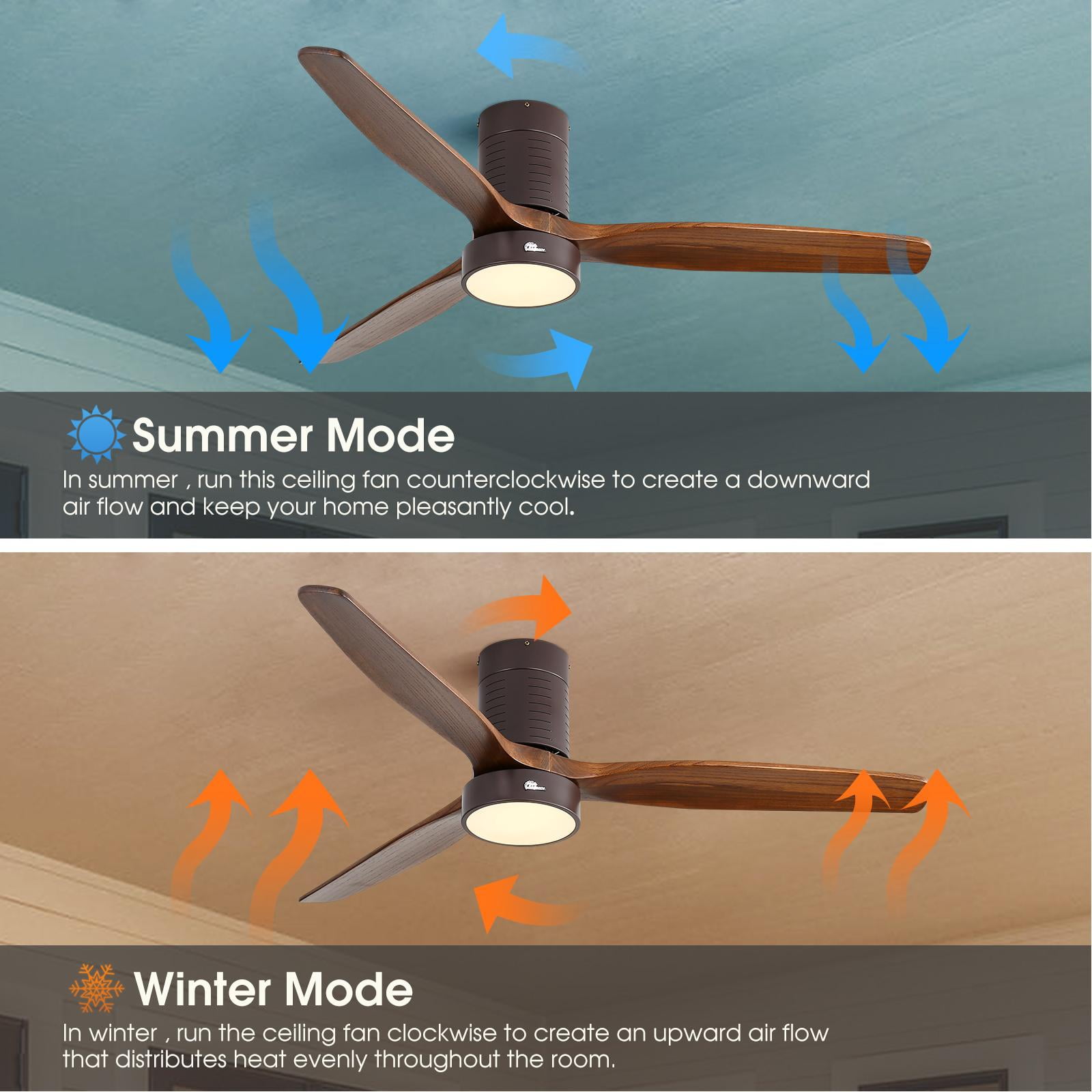 Sofucor 52" Flush Mount Ceiling Fan with Light and Remote Control, 3 Blades W/ Reverse Airflow, Bronze