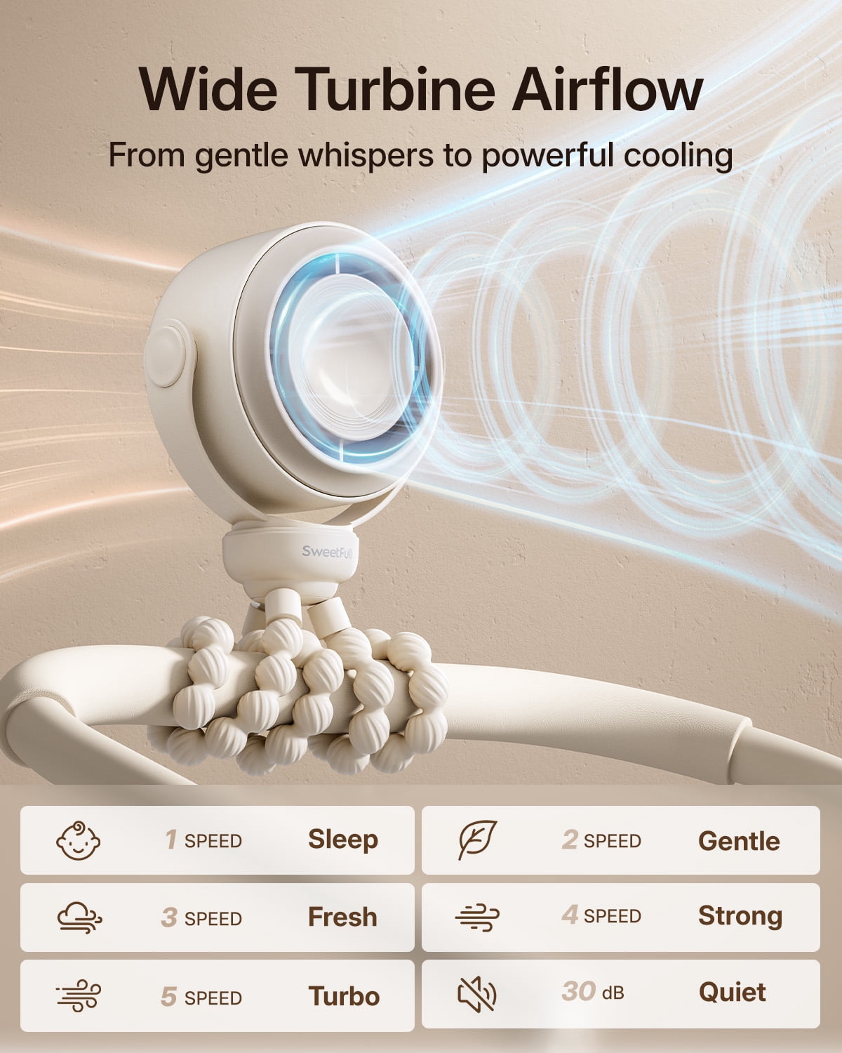 SWEETFULL Portable Stroller Fan, Pinch-Proof Baby Fan, 10H Battery, 5-Speed Quiet Mini Clip on Fan, USB-C Rechargeable with LED Display for Car Seat, Crib & Travel – Cream