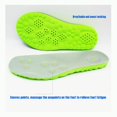 thumbnail image 2 of Plantillas Xiaopihou 3D Cloud Sole con absorción de impactos para hombres y mujeres, 2 of 6