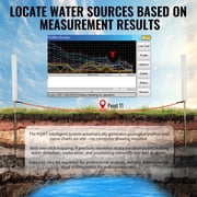 PQWT S300 Professional Groundwater Finder – One-Button Mapping & Portable Accurate Well Water Detector, 100/300m Depth for Outdoor & Field Use