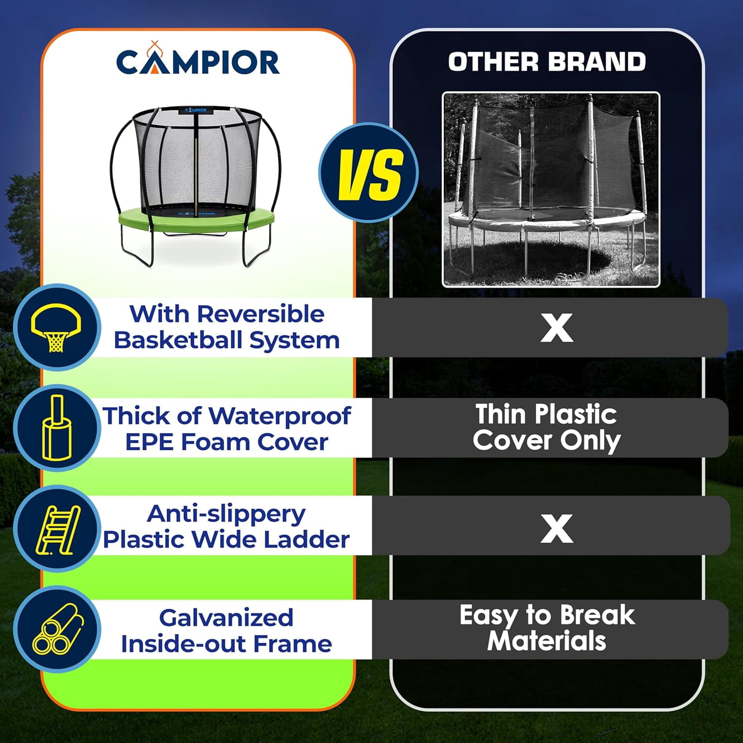 Campior Pumpkin Trampoline with Hoop & Enclosure – Durable, Safe, Waterproof, Backyard Fun - Green 8FT