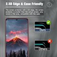 thumbnail image 2 of [3+2 Pack] Galaxy S23 FE Screen Protector, 9H Tempered Glass, Ultrasonic Fingerprint Support, 3D Curved,HD Clear Scratch Resistant for Samsung Galaxy S23 FE 5G Glass Screen Protector(6.4 Inch), 2 of 5