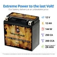 thumbnail image 3 of Pirate Battery YTX14-BS (14-BS 12 Volt,12 Ah, 200 CCA) Atv Battery for Honda Trx300fw Fourtrax 300 4x4 300cc 88-'00, 3 of 8