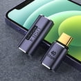 thumbnail image 5 of Aluminum Alloy USB C to Type-C Female to Male Adapter Type-c Adapters 40Gbps, 5 of 18