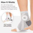Neuropathy Socks Peripheral Neuritis Compression Diabetic Toeless