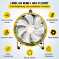 thumbnail image 4 of Ventilador de uso general VEVOR 10 pulgadas 320 W con Manguera de Conducto de 32,8 pies, 4 of 9