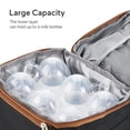 thumbnail image 3 of Bolsa aislante para biberones Momcozy, enfriador de leche materna, impermeable, 3 of 8