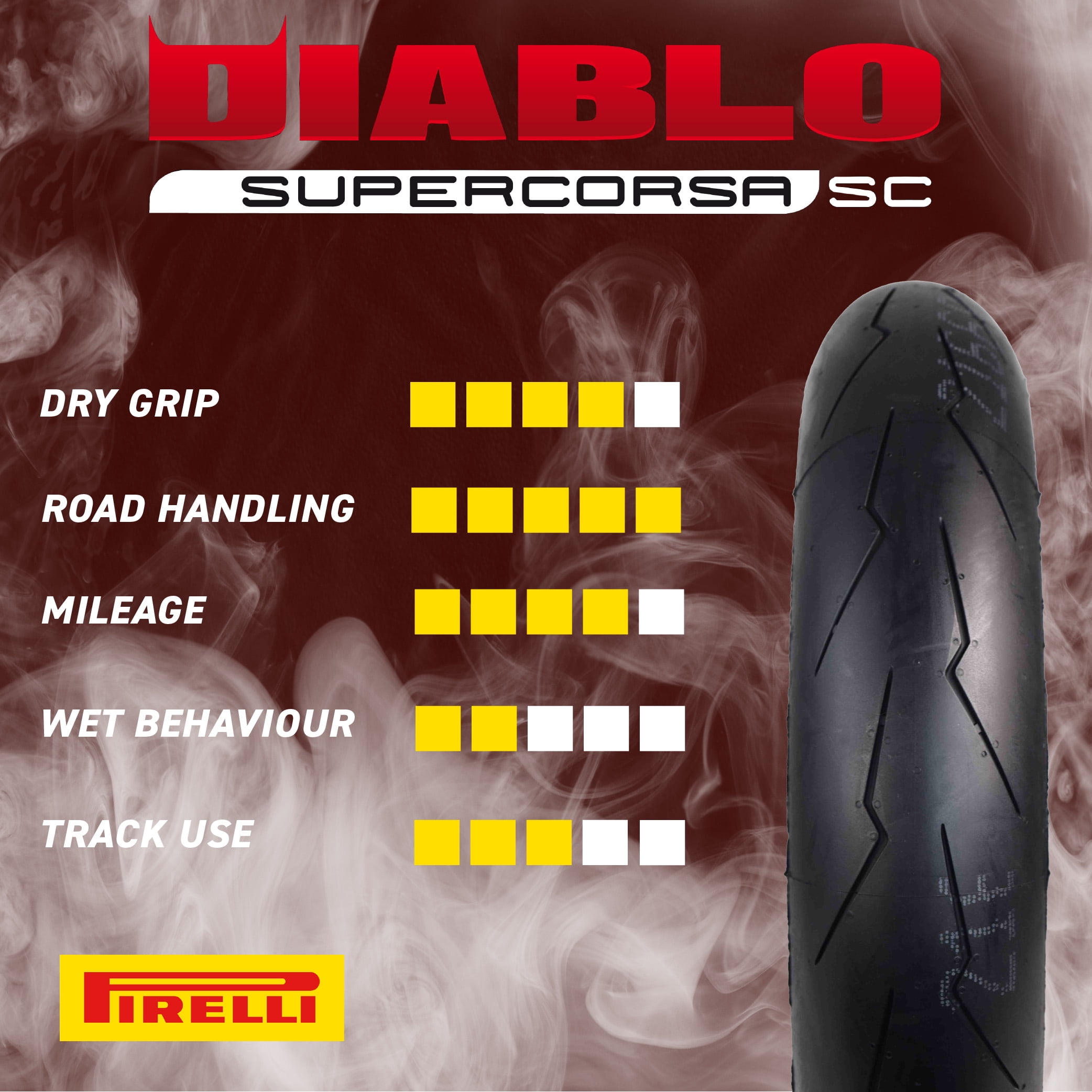 Pirelli Diablo Supercorsa (SC1-V2) 54W Front 110/70-ZR17 - MOTO-D Racing
