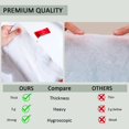 thumbnail image 5 of Disposal Cotton Compressed Face Towel Coin Tissue Towelettes Portable for Campin, 5 of 5