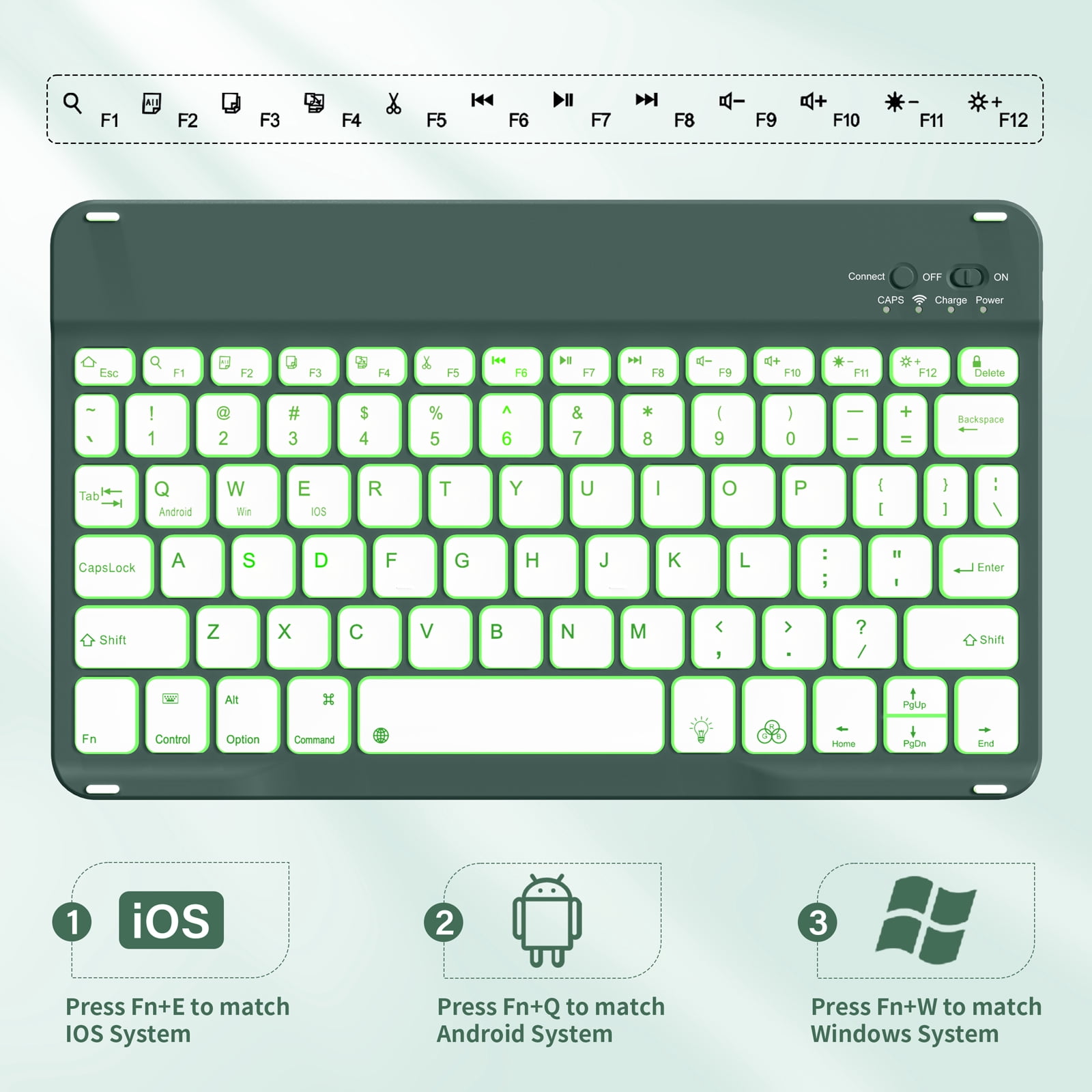 Kenke Case iPad (A16) 11th Generation 11 inch 2025,for iPad 10th Generation 10.9 Inch 2022 with Keyboard - 7 Colors Backlit Wireless Detachable, with Pencil Holder Keyboard Case, (Dark Green)