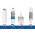 thumbnail image 4 of 2-pack Samsung DA29-00020B HAF-CIN/EXP refrigerator water filter (2 items), 4 of 5
