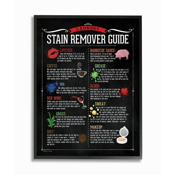 The Stupell Home Decor Collection Laundry Stain Remover Guide Wall Art
