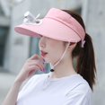 thumbnail image 4 of Summer Detachable Outdoor Anti-Sun Cap Neck Face Flap Wide Brim Hat with Fan, 4 of 6