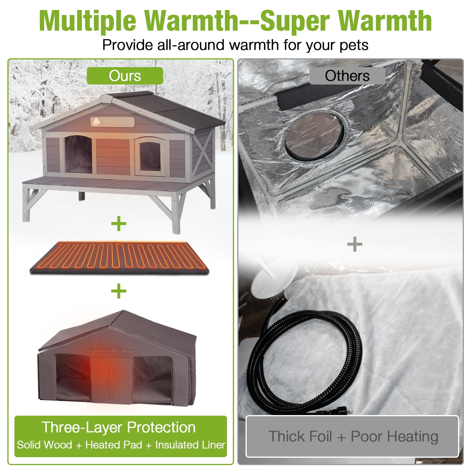 Aivituvin Heated Outdoor Cat House for Outside Insulated Feral Cat Sheter for Winter with Insulated Liner and Heater, Raised Leg, Large Porch