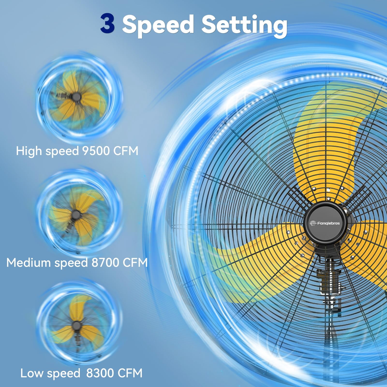 30" Heavy Duty Industrial Floor Fan with Wheels, 3-Speed 9500 CFM High Velocity Standing Fan for Commercial and Garage - Aluminum Blades