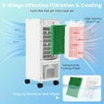 thumbnail image 4 of Giantex 3-In-1 Evaporative Air Cooler, 60°Oscillation Cooler w/Remote Control, 3 Speeds, 3 Modes, Portable Rolling Cooler for Home, Office, 4 of 9