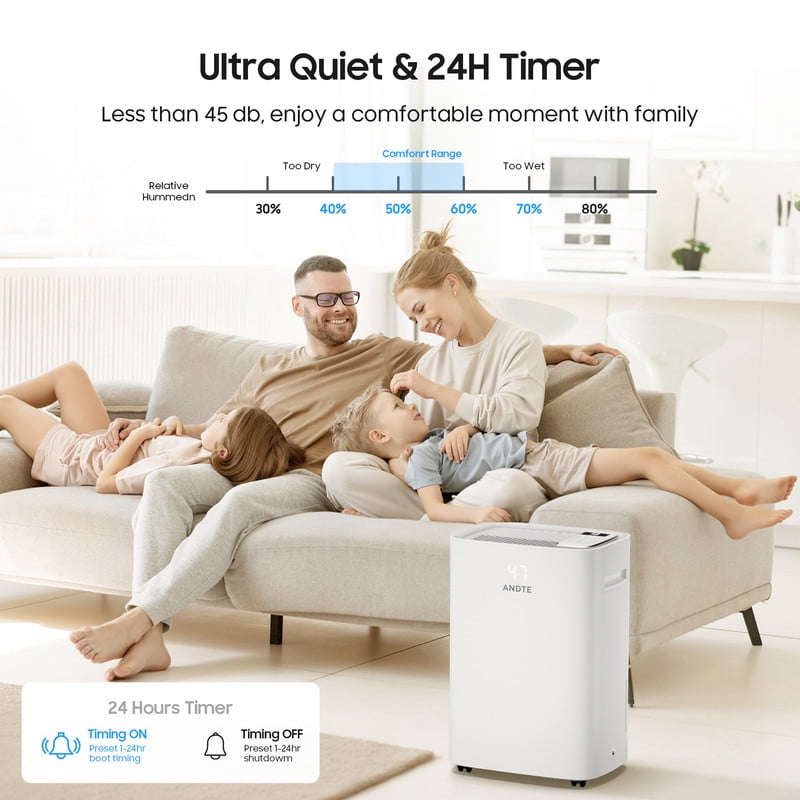120 pt. 6500 sq.ft. Portable Dehumidifier in White with Bucket, Smart Humidity Control