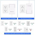 thumbnail image 4 of Flat Extension Cord 3ft, HITRENDS Flat Plug Space Saving Power Bar - Ultra-Thin Extension Cord with Slim Wall Plug & Concealed Outlet Cover, 15A/1625W White, 4 of 7