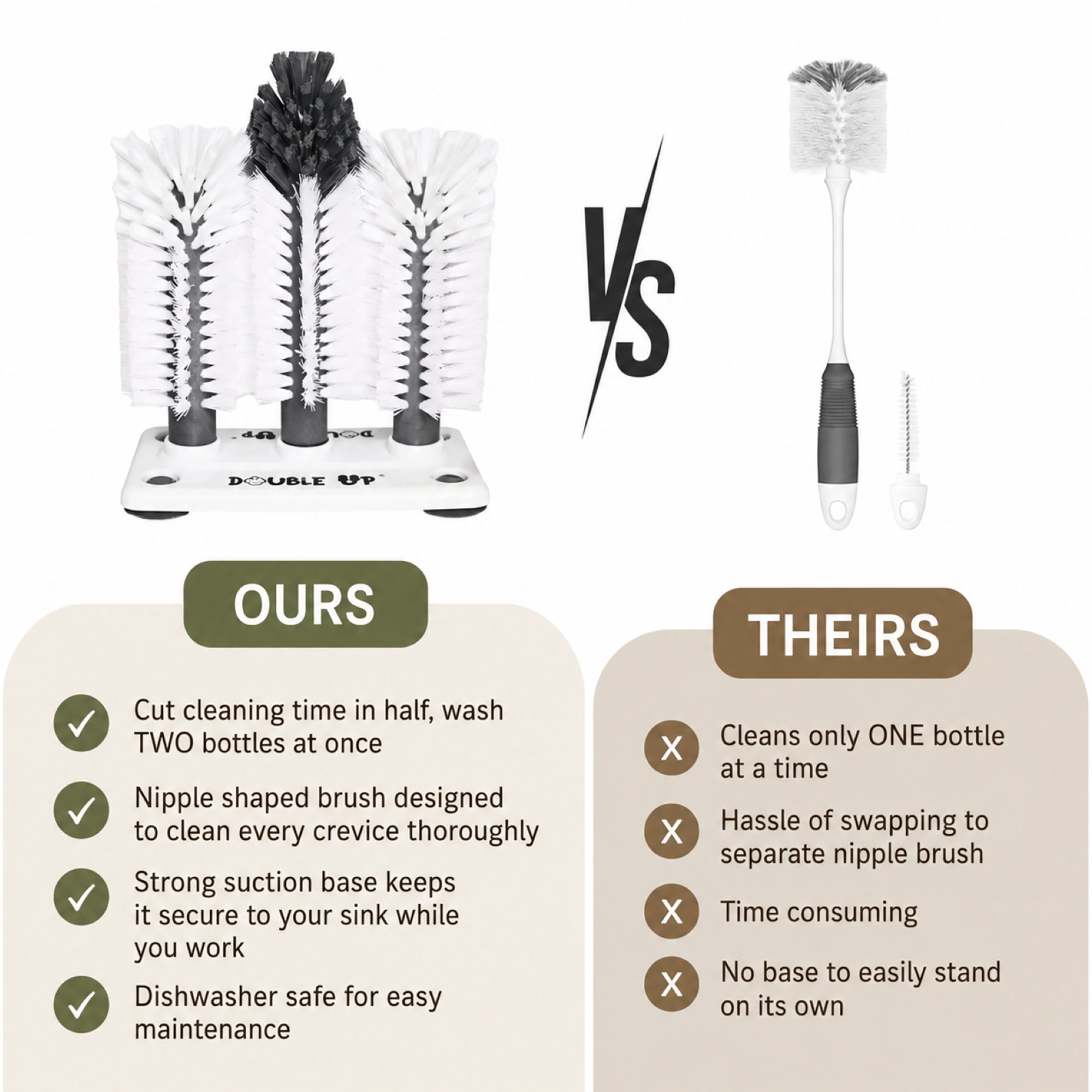 Double Up Bottle Brush - Clean 2 Baby Bottles At Once, Dense Washing Bristles, Suction Base, Nipple Scrub, Dishwasher Safe, Newborn Feeding Essential