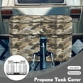 thumbnail image 3 of Yuyamidu Camouflage Propane Tank Cover Fits for Double 30lb Propane Tank Cover for Camper Trailer, Waterproof Gas Cylinder Protctive Covers RV Accessory, 3 of 8
