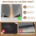 thumbnail image 3 of 2 Pcs Silicone Cat Litter Mat, 21" x 15" Waterproof Litter Box Mat, Non-Slip, Easy to Clean, 3 of 7