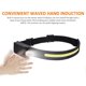 thumbnail image 4 of Induction Headlamp Rechargeable Headlight IPX4 Water-resistant Flashlight for Outdoor Sports Camping Cycle Fishing, 4 of 5