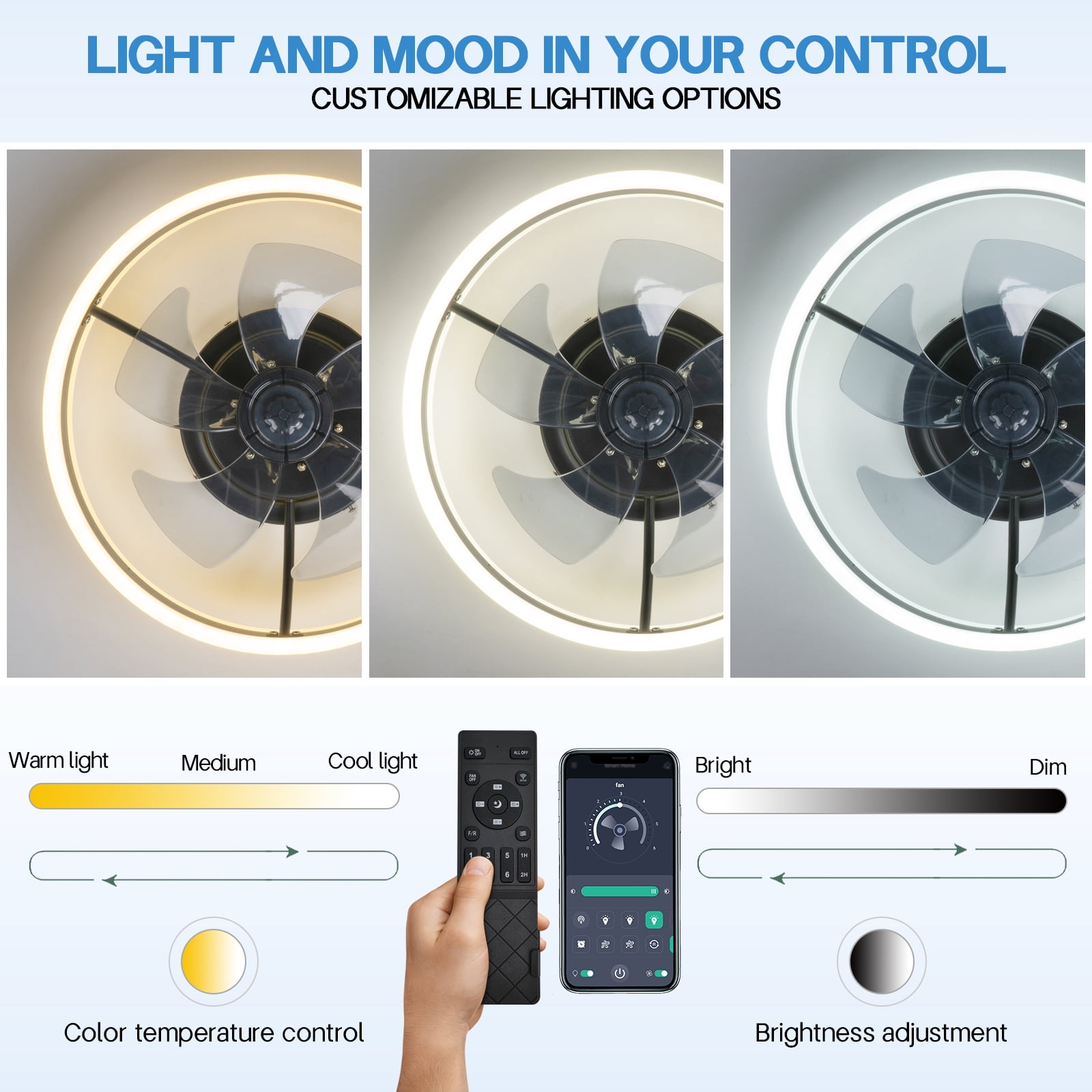 Surnie Low Profile 15.7" LED Small Ceiling Fan with Light - Modern, Semi-Enclosed Flush Mount, Smart APP & Remote Control, 6-Speeds, Black - Perfect for Bedroom and Living Room, 2 Pack