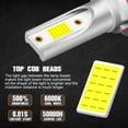 thumbnail image 2 of IHNZCB 9006 LED Headlight Bulb Conversion Kit Quick Install Plug and Play Low Beam White Super Bright 6000K, 2 of 12