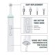 thumbnail image 3 of Máquina pulidora de dientes eléctrica para eliminar placa Dental de perro de buena calidad, placa Dental de cálculo Dental para mascotas, 3 of 3
