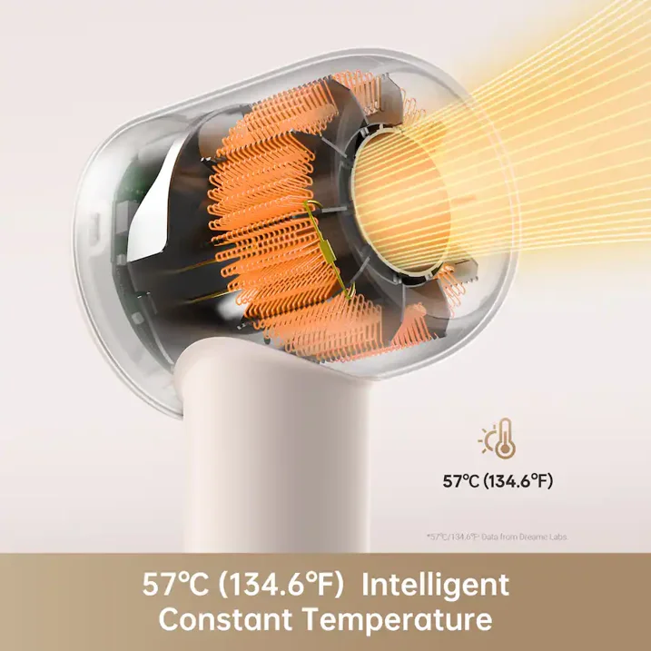 Dreame Gleam Hair Dryer – Powerful Fast Drying, Lightweight, 200M Negative Ions for Frizz-Free Shine, Low Noise, Intelligent Temperature Control, 4 Temp Settings, Compact & Ergonomic Design,White