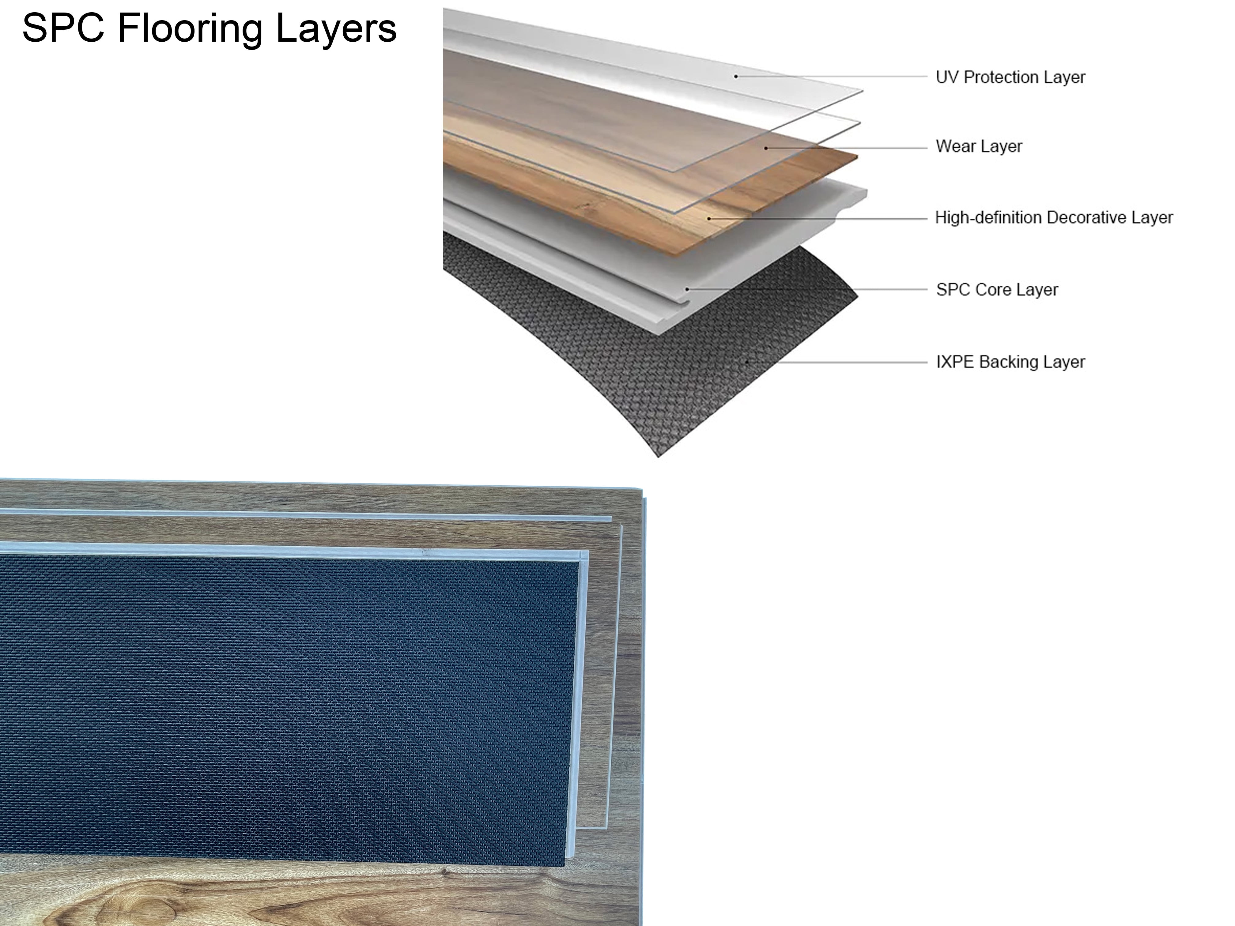 Paris (Coastal Gray) 20 MIL Wear Layer 5.5mm Thick x 9 in. W x 60 in. L Click Lock Waterproof Luxury Vinyl Plank Flooring with IXPE (30.18 sqft/case)
