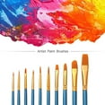 thumbnail image 6 of Office Supplies, Acrylic Paint Brush Set 10Pcs Nylon Hair Brushes For All Purpose Oil, Student Gifts, 6 of 8