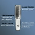 thumbnail image 4 of Bimirth Bimirth Cordless Hair Clipper with Built-in Battery, Waterproof Design, Includes 3 Guide Combs, Cleaning Tools, Haircut Cape, and Storage Bag (Model S401015), 4 of 6