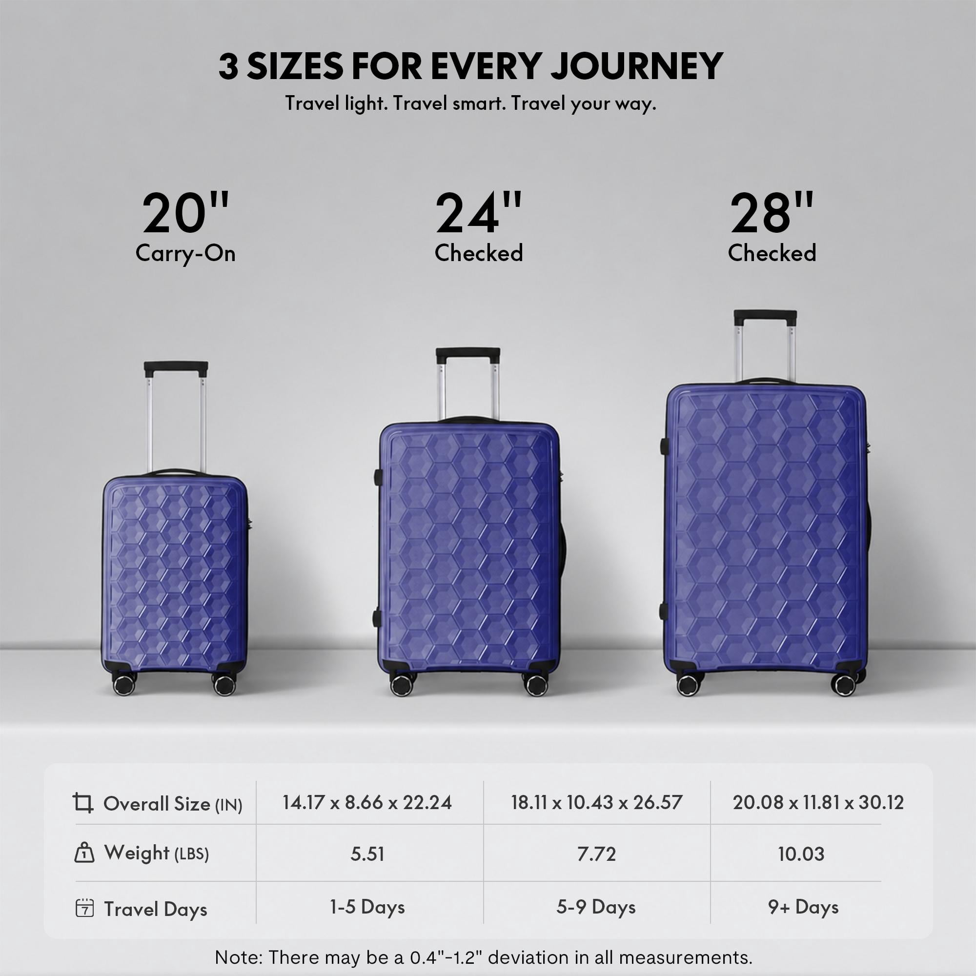 3-Piece PP Hardshell Luggage Set, Lightweight Scratch-Resistant Suitcases with Silent Spinner Wheels & TSA Lock, Dark Blue