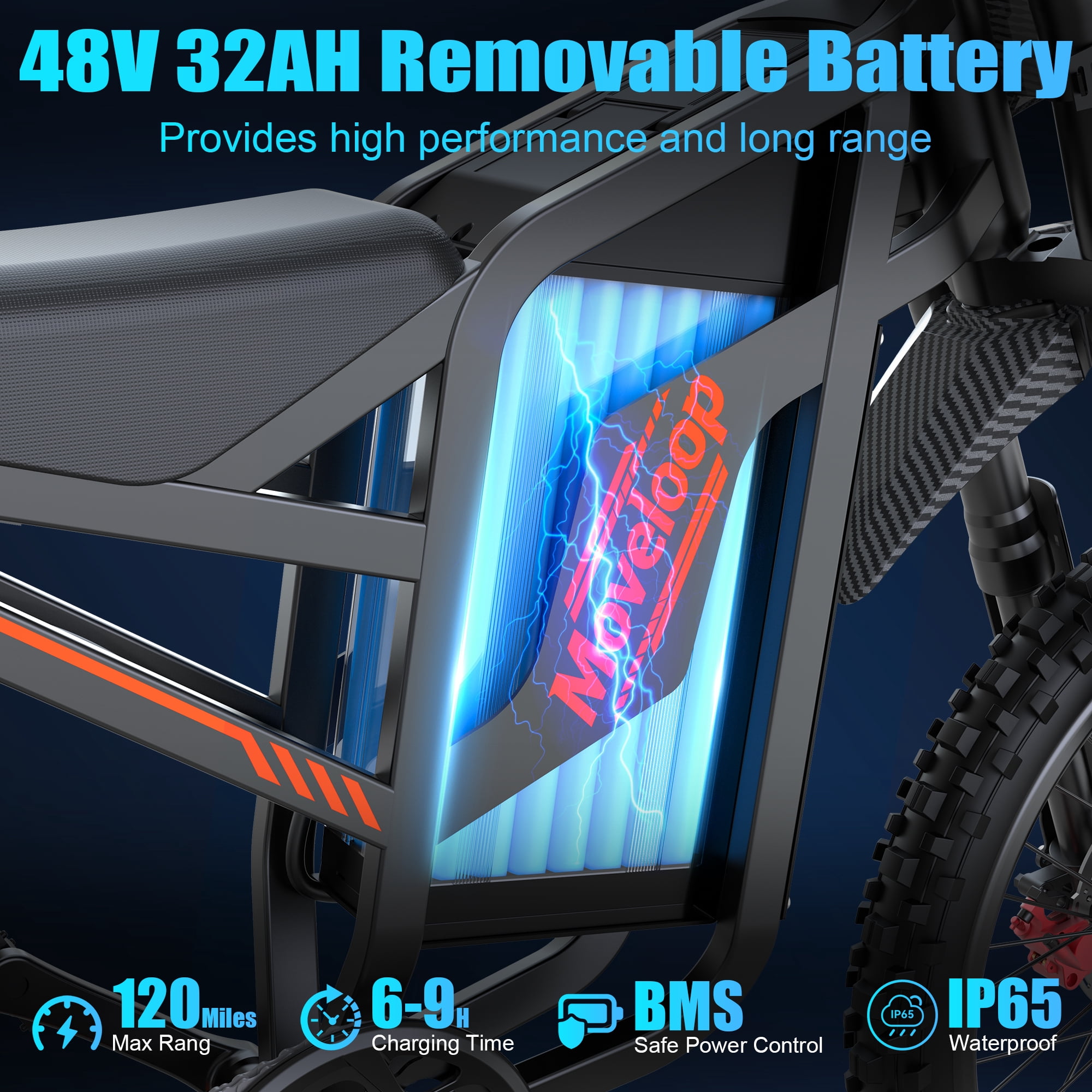 Moveloop Electric Bikes for Adults, 3000W Peak 35MPH Dirt Ebike, 48V 32AH Battery, 19" Off-Road Tire Electric Mountain Bike, UL2849, NFC Unlock