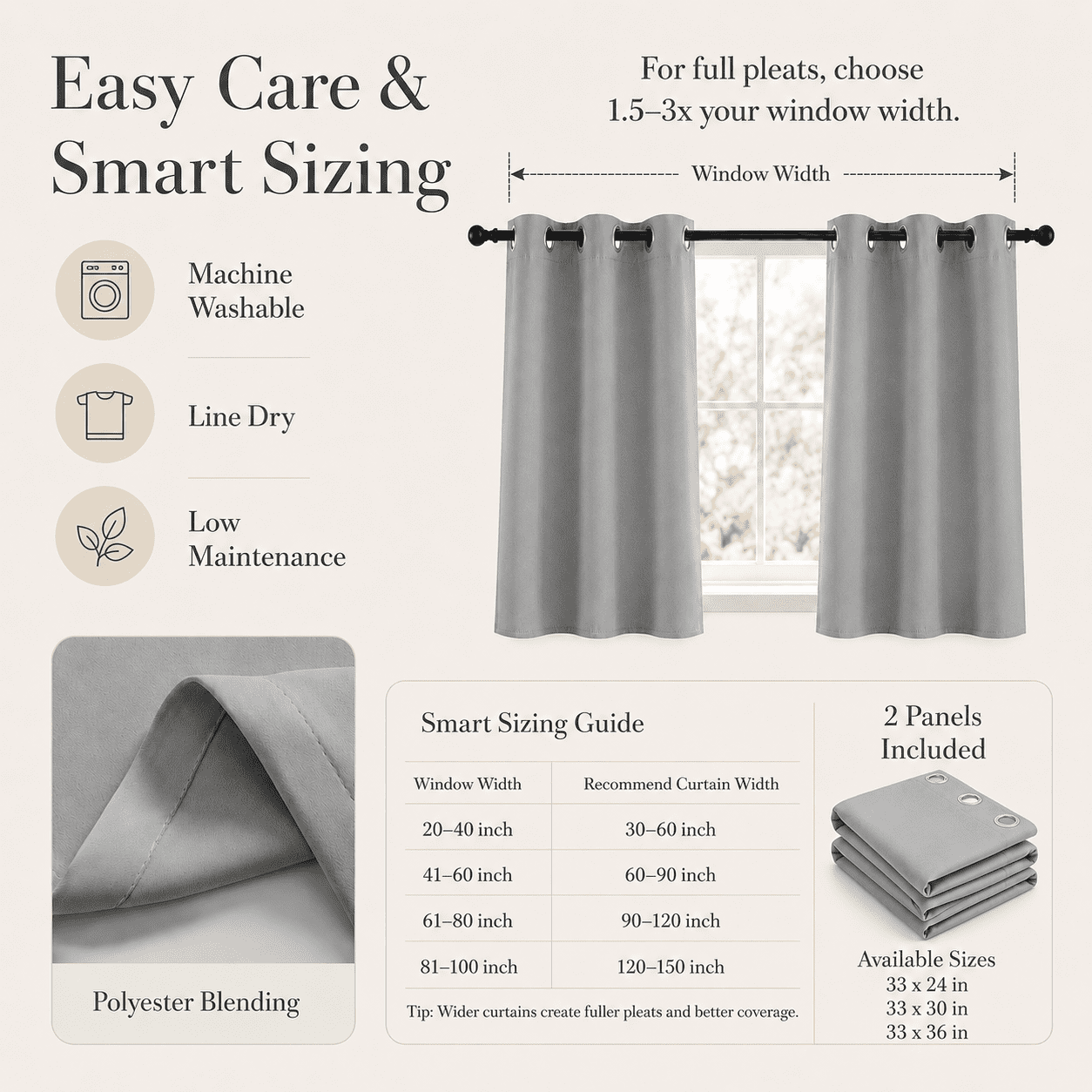 Lapalife 2 Panel Blackout Kitchen Curtains, Grommet Short Window Curtains for Kitchen Bathroom Cafe, Gray, 33"x 36"