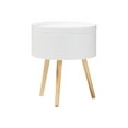 thumbnail image 1 of Baxton Studio Jessen - table d'Appoint - Bois (MDF) - Blanc, 1 of 6