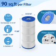 thumbnail image 3 of C900 Pool Filter Cartridges Compatible with Hayward C900, CX900RE, Heavy Duty 5oz Fabric for Superior Filtration & Durability, Replaces Pleatco PA90, Unicel C-8409, Filbur FC-1292, 3 of 9
