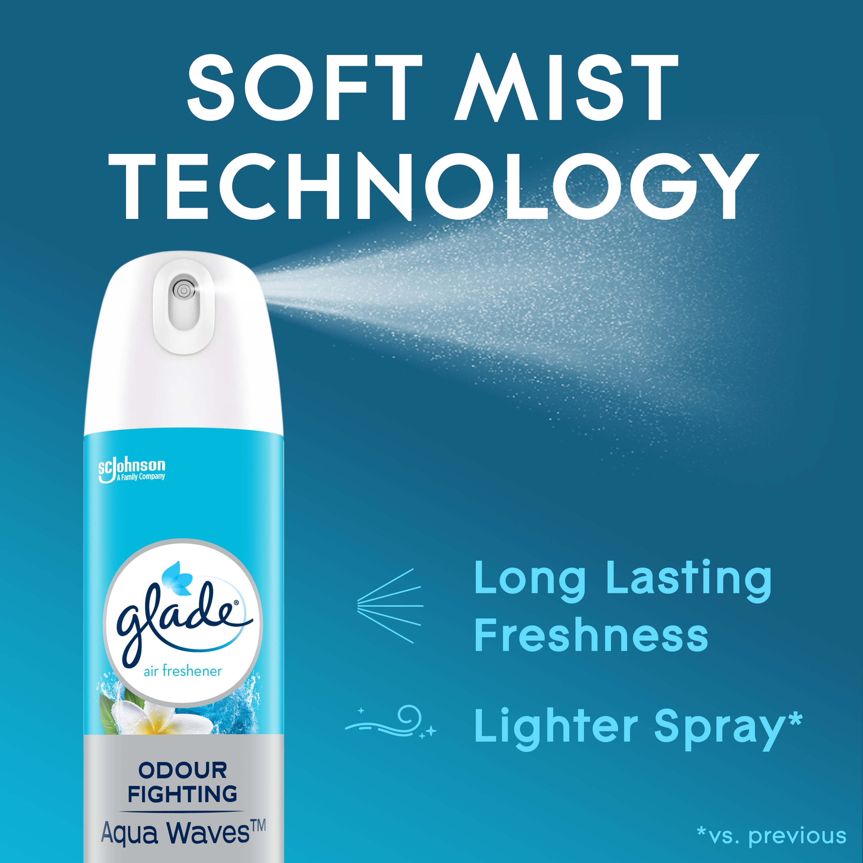 Glade® Air Freshener Odor Fighting Room Spray, Aqua Waves, 226g