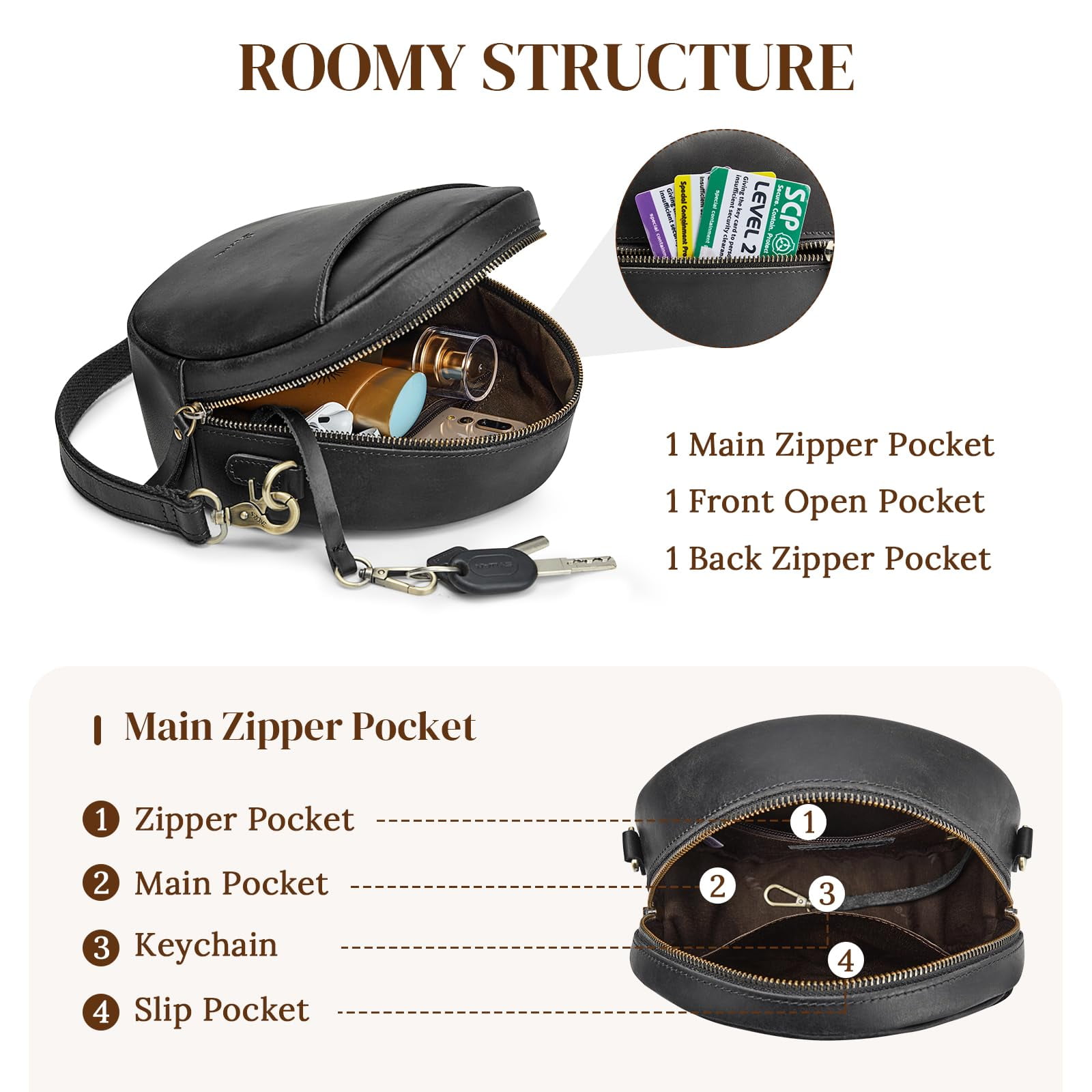 S-ZONE Leather Crossbody Bags for Women Trendy Circle Cross Body Shoulder Bag Designer Round Purses