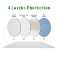 thumbnail image 3 of MesaSe GOGREEN (Lot de 2) Alèses Réutilisables Imperméables pour Incontinence Lavables et Absorbantes, Protège-Matelas pour l'Apprentissage de la Propreté Adultes Enfants Chiens (34” x 52” 2 Pcs), 3 of 16